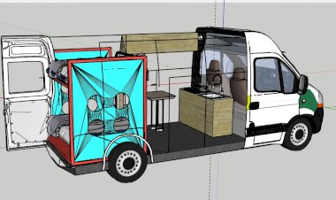 Renault Master  L4H3 5 Farklı Karavan Projesi Yerleşimi