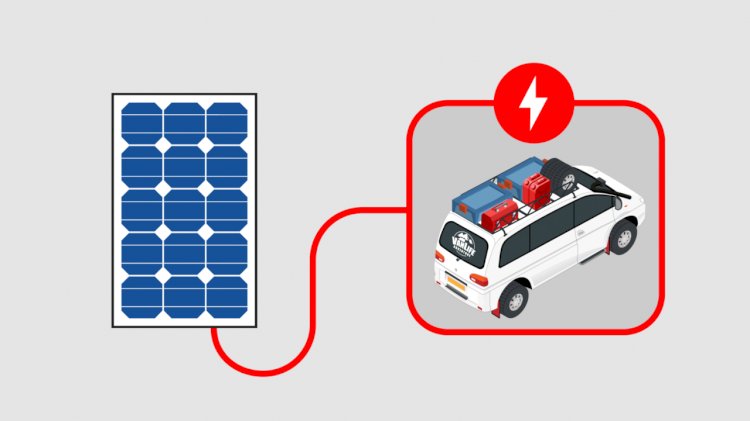 Karavan Klimasi Ve Elektroniği